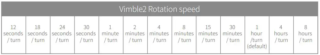 FEIYUTEK VIMBLE 2 3-Axis Stabilized Handheld Gimbal for Smartphone User Manual - Vimble2 Rotation speed