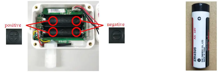 netvox R718A Wireless Temperature and Humidity Sensor for Low Temperature Environment-8