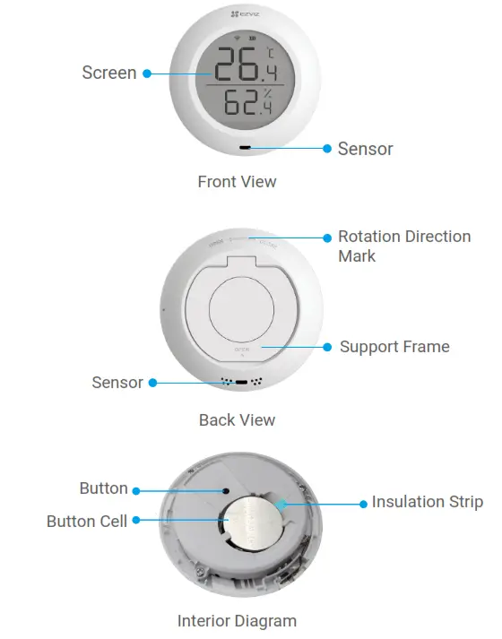 EZVIZ CST51C Temperature and Humidity Monitor - Structure