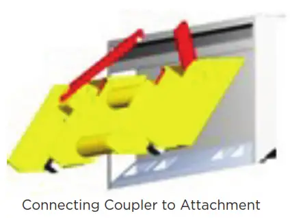 BRABER EQUIPMENT BE-SSGBXXXX Skid Steer Grapple Bucket - Connecting Coupler to Attachment