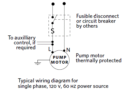 ARMSTRONG-E.2-Series-High-Efficiency-Circulator-04