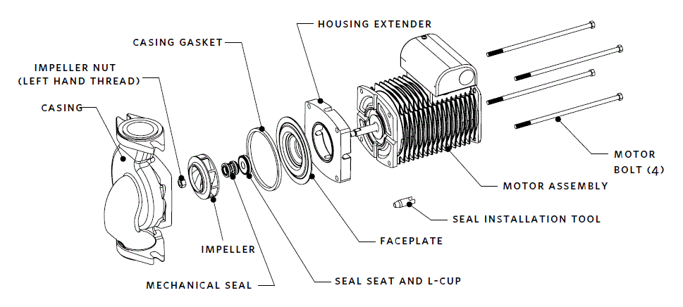 ARMSTRONG-E.2-Series-High-Efficiency-Circulator-05