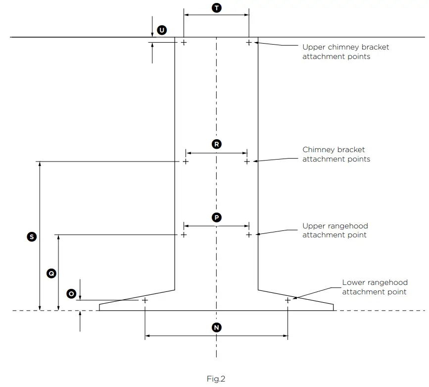 FISHER PAYKEL HC90PLX4 Chimney Pyramid Rangehood - INSTRUCTIONS