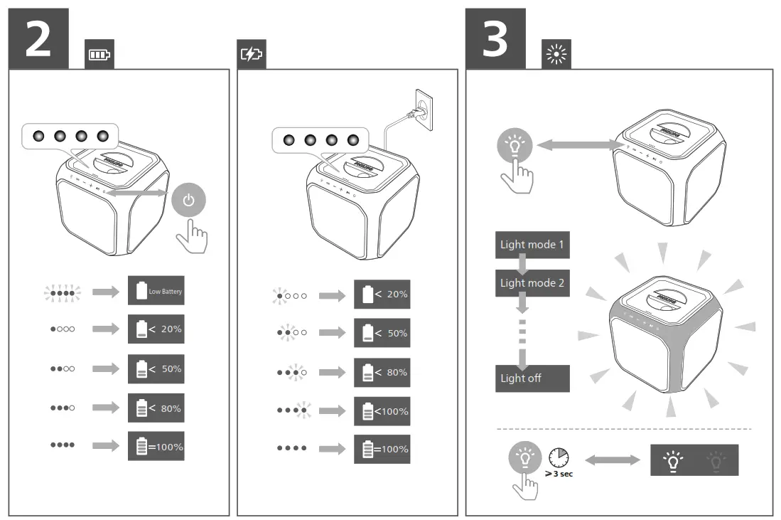 PHILIPS TAX7207 7000 Series Bluetooth Party Speaker - fig 3