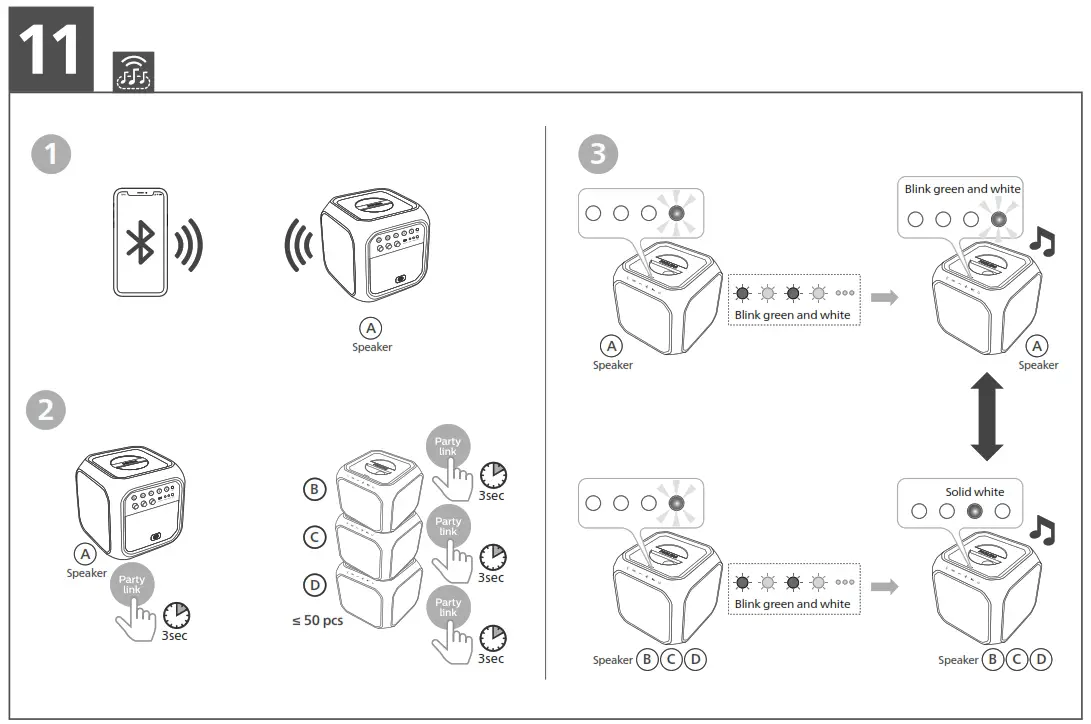 PHILIPS TAX7207 7000 Series Bluetooth Party Speaker - fig 9