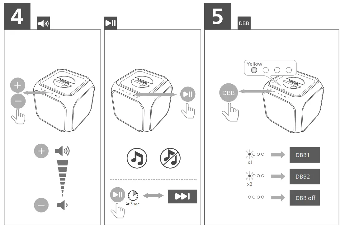 PHILIPS TAX7207 7000 Series Bluetooth Party Speaker - fig4