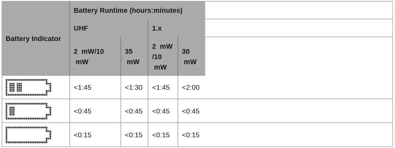 SHURE AD2 Digital Handheld Wireless Microphone Transmitter fig 10