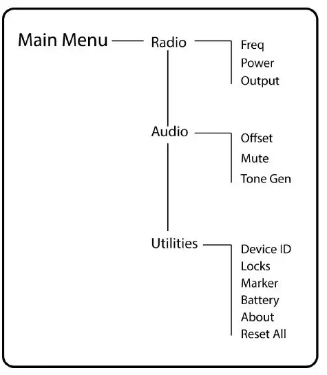 SHURE AD2 Digital Handheld Wireless Microphone Transmitter fig 12