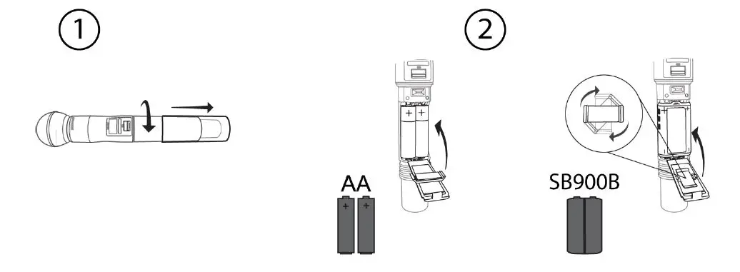 SHURE AD2 Digital Handheld Wireless Microphone Transmitter fig 5