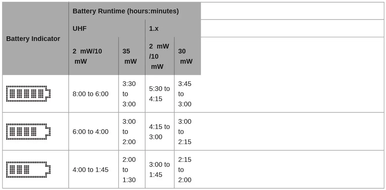 SHURE AD2 Digital Handheld Wireless Microphone Transmitter fig 9