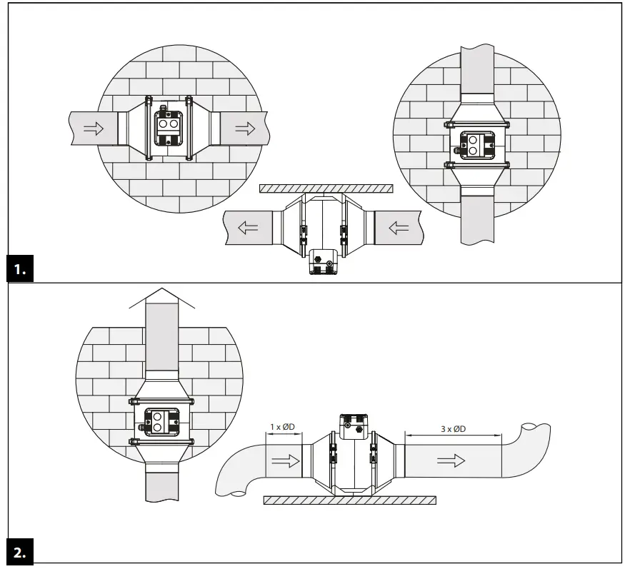 VENTS TT PRO EC Series TT PRO 100 EC Inline Mixed-Flow Fans - 1
