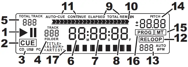 Numark NDX 500 Pack Full DJ Set-4