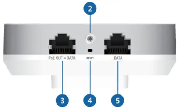 UBIQUITI UAP AC IW UniFi Access Point Enterprise Wi Fi System - Bottom Panel