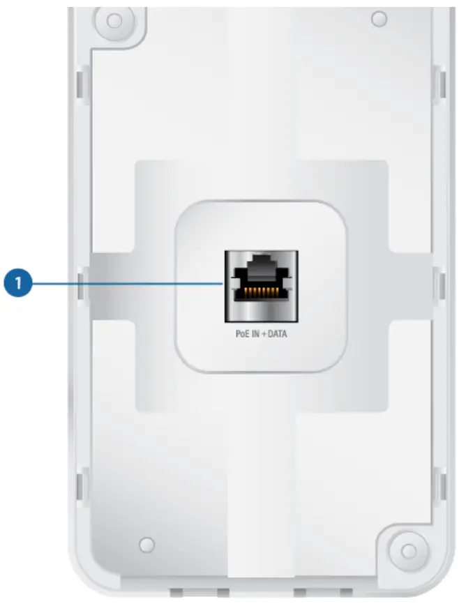 UBIQUITI UAP AC IW UniFi Access Point Enterprise Wi Fi System - Quick Start Guide