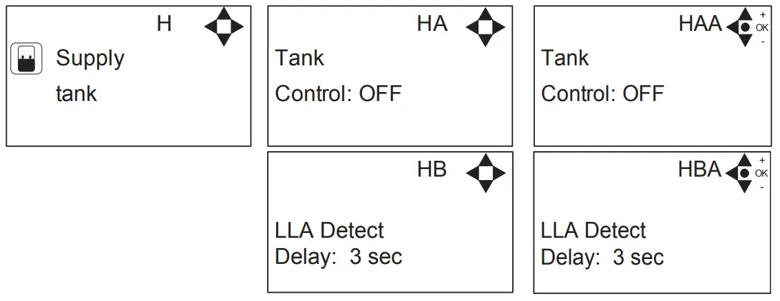 nilfisk food MU421-P Control Panel for Hybrid Units - fig 29