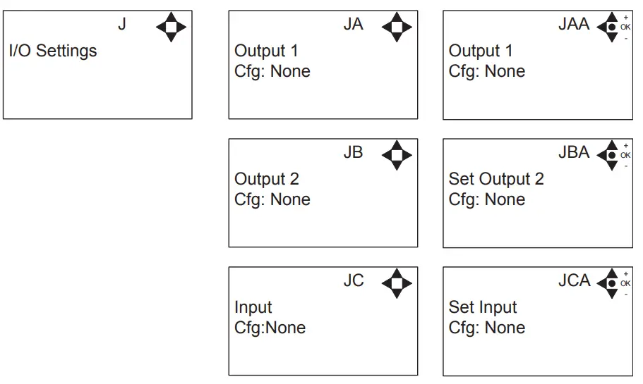 nilfisk food MU421-P Control Panel for Hybrid Units - fig31