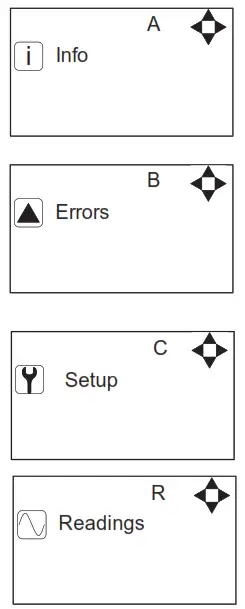 nilfisk food MU421-P Control Panel for Hybrid Units - fig6