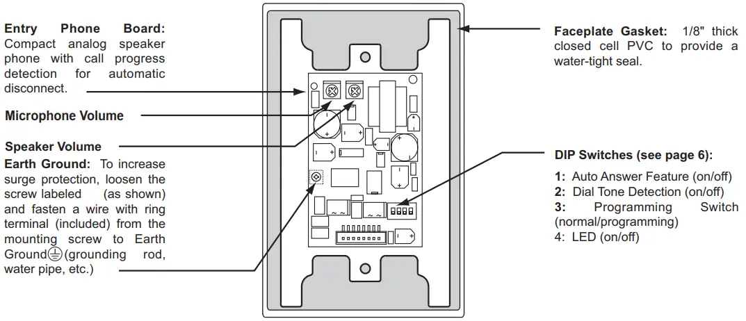 VIKING E 40 Series Compact Single Gang Entry Phone with LED - Features Overview 1
