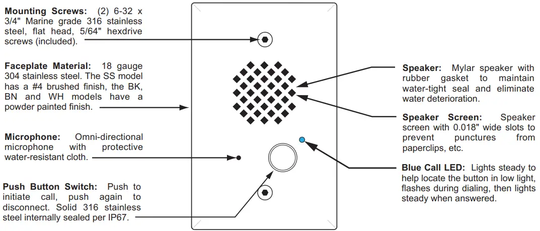 VIKING E 40 Series Compact Single Gang Entry Phone with LED - Features Overview