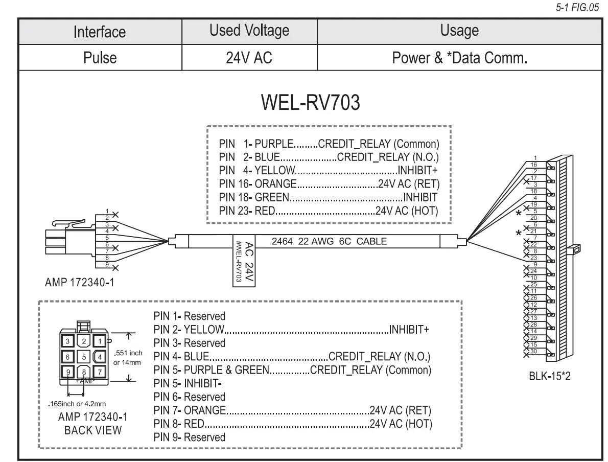 XBA-Mini Bill Acceptor Installation illustration