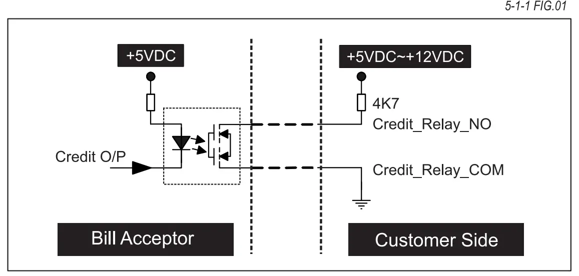XBA-Mini Bill Acceptor Installation illustration