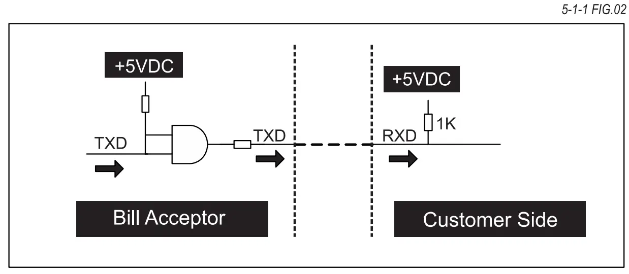 XBA-Mini Bill Acceptor Installation illustration