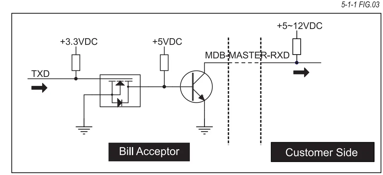XBA-Mini Bill Acceptor Installation illustration
