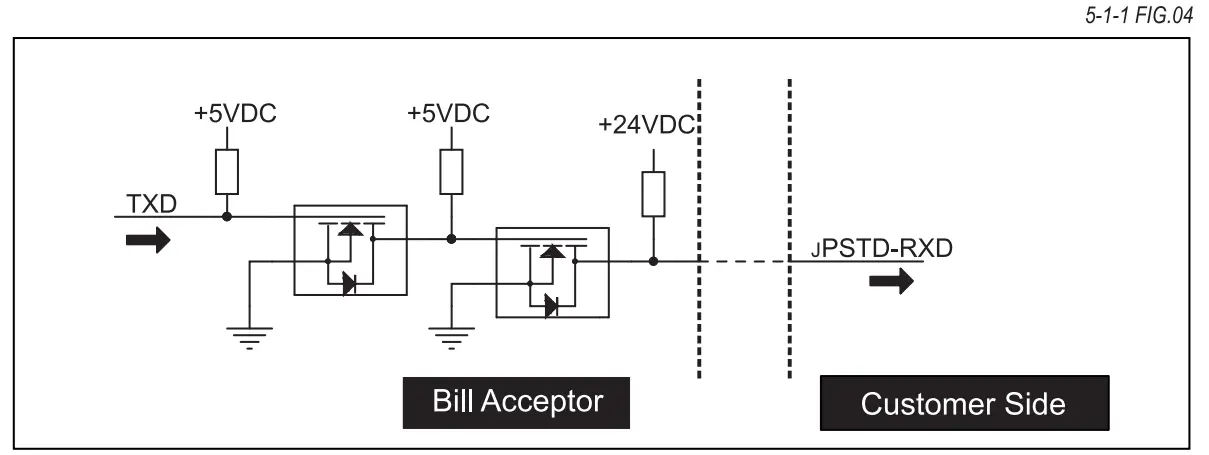 XBA-Mini Bill Acceptor Installation illustration
