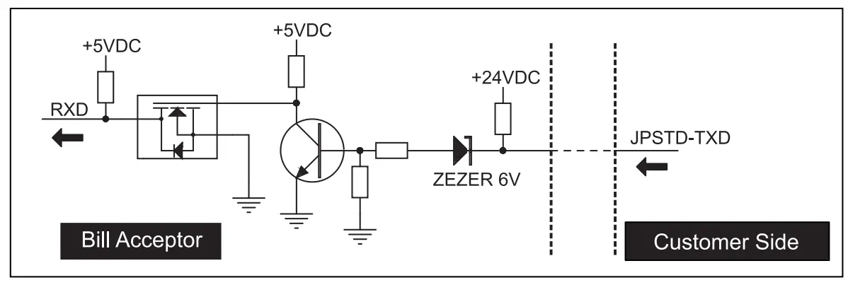 XBA-Mini Bill Acceptor Installation illustration