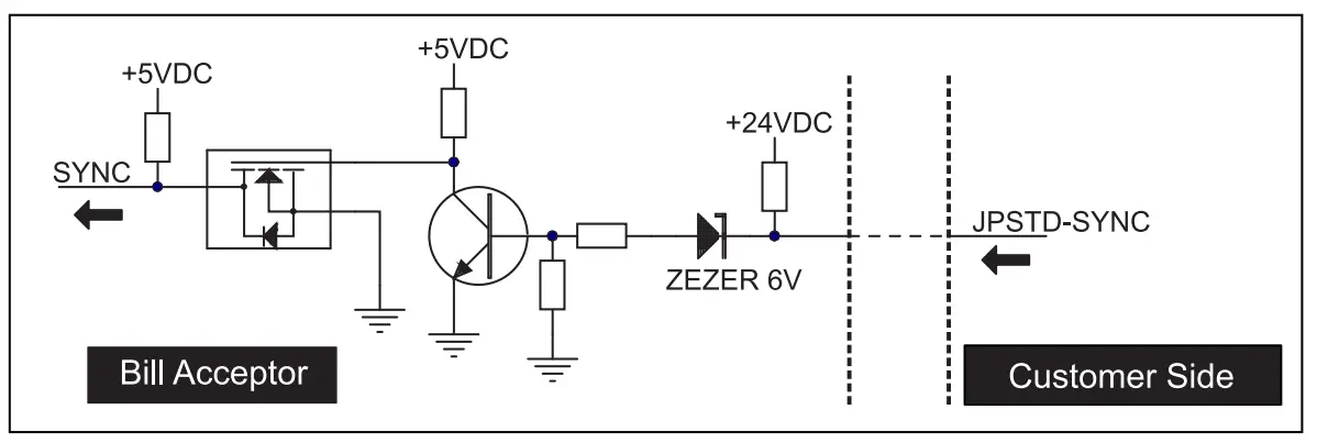 XBA-Mini Bill Acceptor Installation illustration