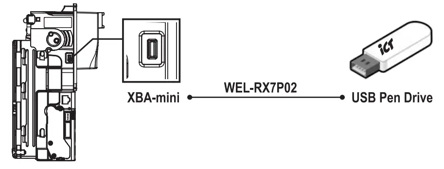 XBA-Mini Bill Acceptor Installation illustration