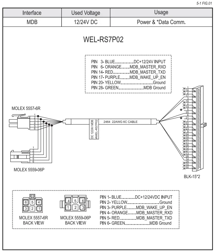 XBA-Mini Bill Acceptor Installation illustration