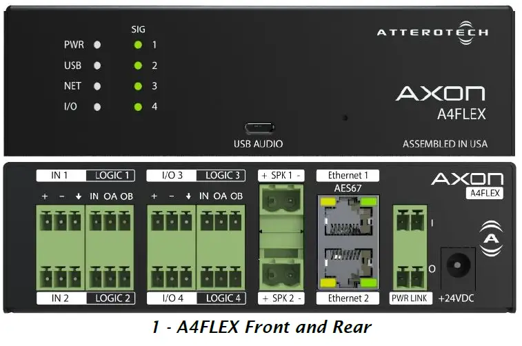 QSC Axon A4FLEX AES67 Network Audio Connectivity Interface fig 1