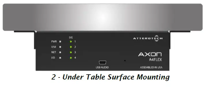 QSC Axon A4FLEX AES67 Network Audio Connectivity Interface fig 4