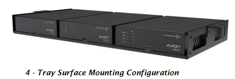 QSC Axon A4FLEX AES67 Network Audio Connectivity Interface fig 6