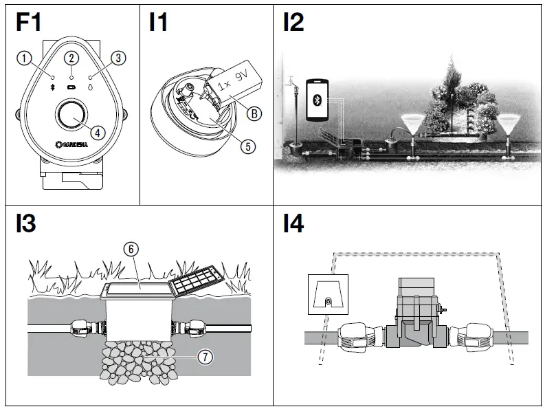 GARDENA-1285-20-Irrigation-valve-9-V-Bluetooth-01