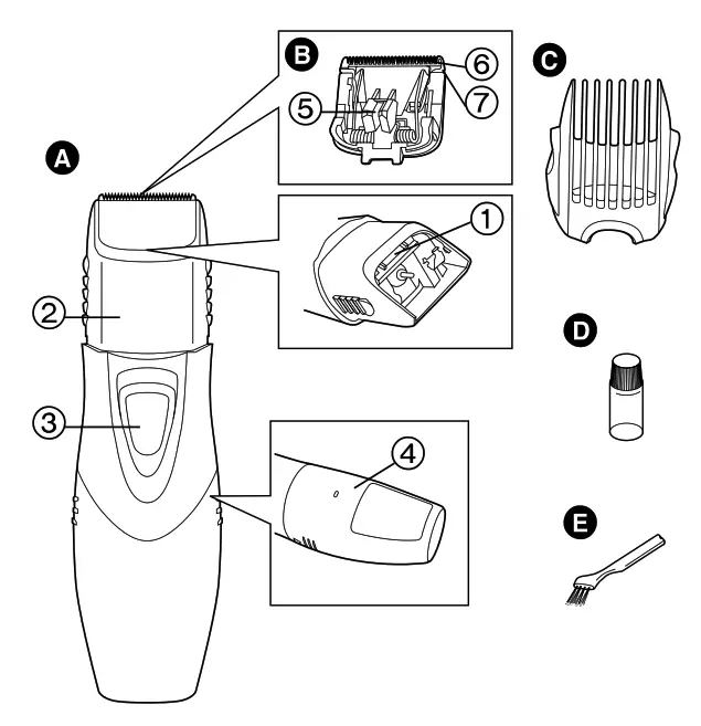 Panasonic ER2403 Body Hair and Beard Trimmer - Fig2