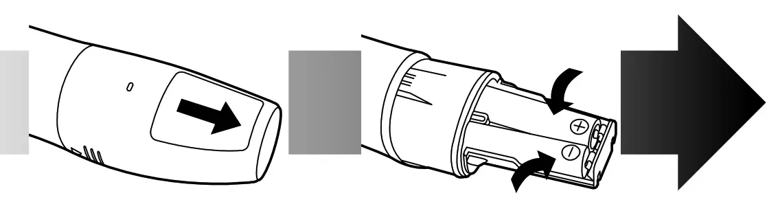 Panasonic ER2403 Body Hair and Beard Trimmer - Fig3