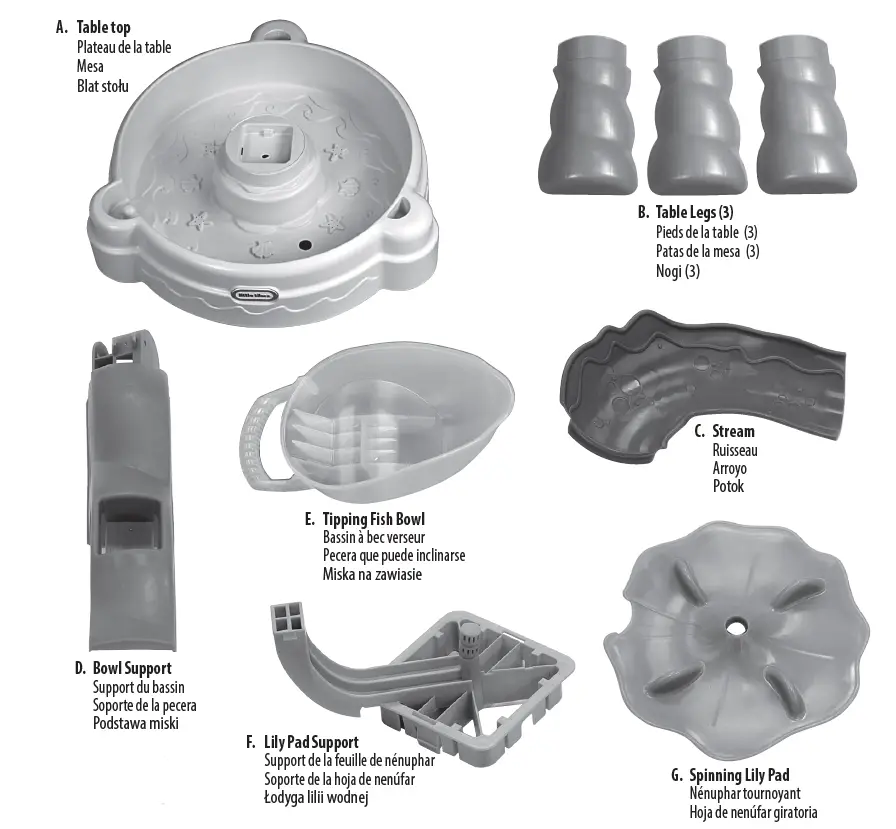 little-tike-637803M-Fis-an-Splash-Water-Table-Instruction-Manual-fig-2