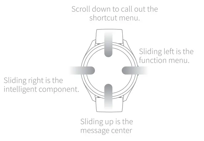 Portzon Unisex Smartwatch - Figure 2