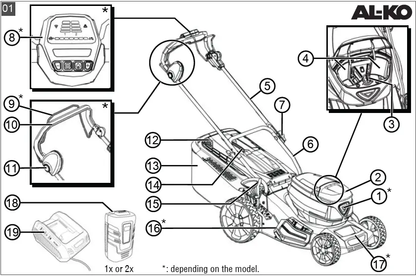 AL-KO-46.2-Li-SP-Comfort-Cordless-Lawn-Mower-fig-1