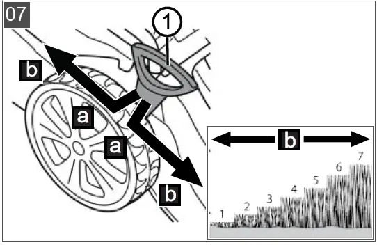 AL-KO-46.2-Li-SP-Comfort-Cordless-Lawn-Mower-fig-7