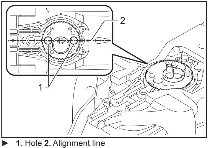 makita UH00 Series Cordless Hedge Trimmer - Alignment line