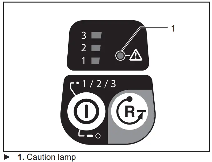 makita UH00 Series Cordless Hedge Trimmer - Caution lamp