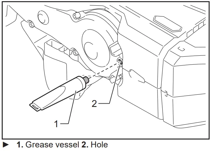 makita UH00 Series Cordless Hedge Trimmer - Grease vessel