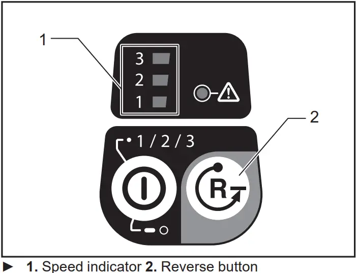 makita UH00 Series Cordless Hedge Trimmer - Reverse butt