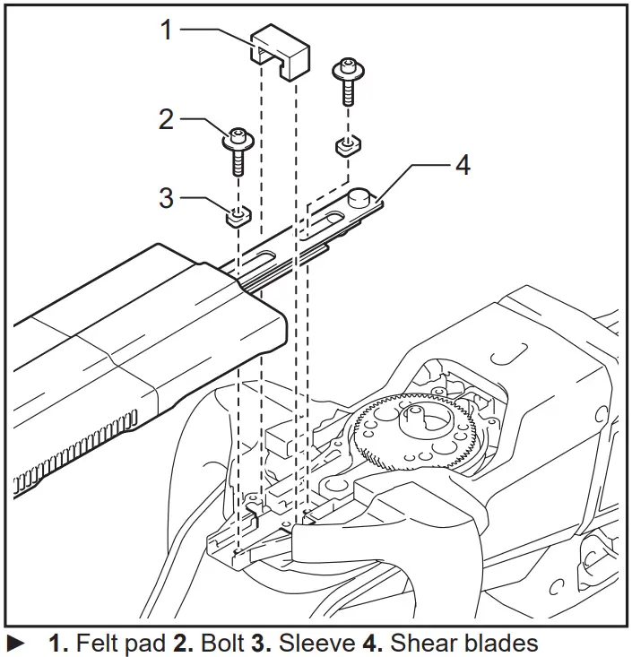 makita UH00 Series Cordless Hedge Trimmer - Shear blades