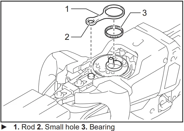 makita UH00 Series Cordless Hedge Trimmer - Small hole