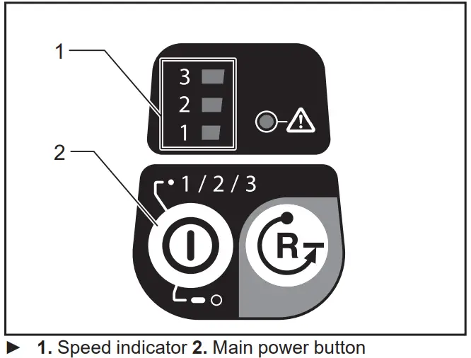 makita UH00 Series Cordless Hedge Trimmer - power button 1