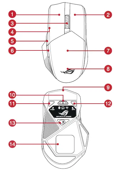 ASUS-P704-Rog-Chakram-RGB-Wireless-Gaming-Mouse-fig-4